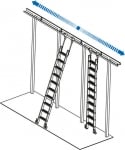 1x6 Рафтова стълба с интегрирана горна водеща система за T-релса Stabilo - 815613  KRAUSE